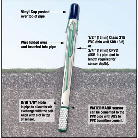 watermark soil moisture sensor|agricultural soil moisture sensors.